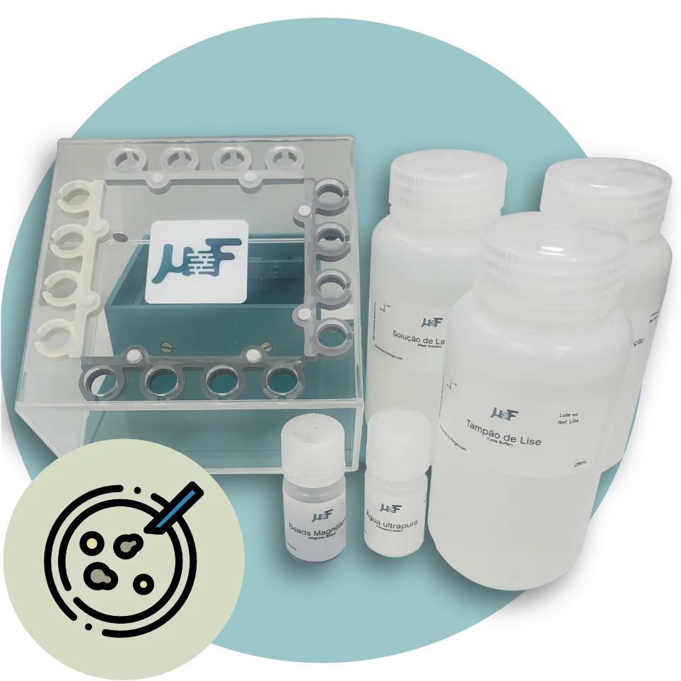 Sabiá Microrganismos